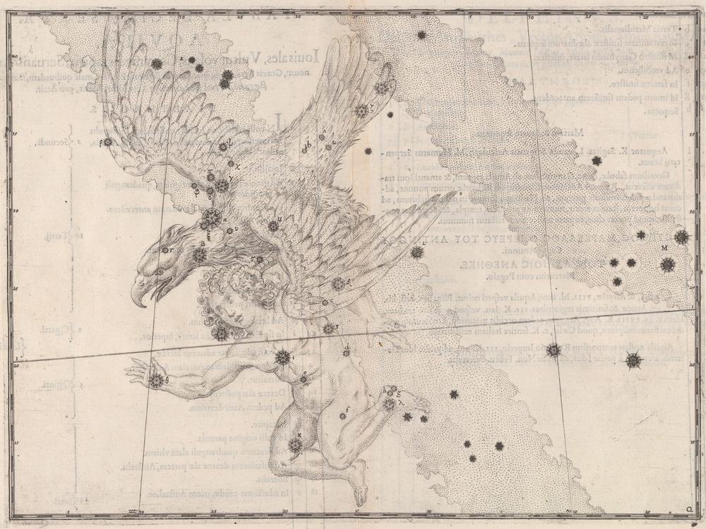 Aquila, el Águila — grabado de la Uranometria de Johann Bayer, 1603. Dominio público.